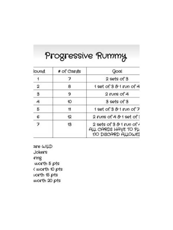 How to Keep a Private Record of Rummy Results