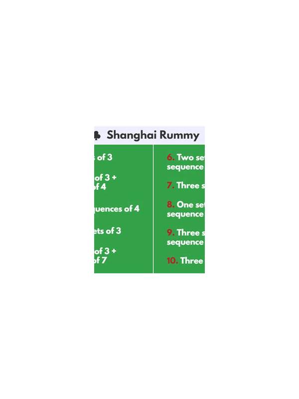 Rummy Comparison: One Long Sequence or Several Short Options