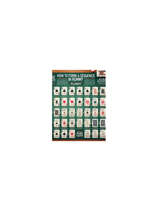 Rummy FAQ: Does a Longer Sequence Always Improve a Hand?