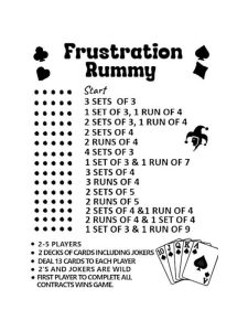 Rummy FAQ: What Should You Do With Two Equal Discards?