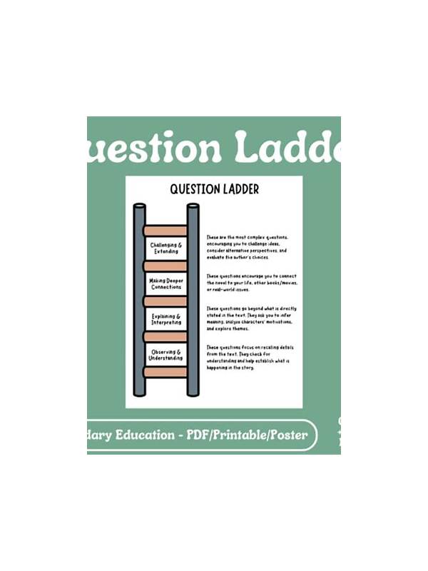 Rummy Guide: Build a Table-Side Question Ladder