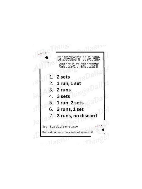 Rummy Guide: Read a Hand From Anchors Outward
