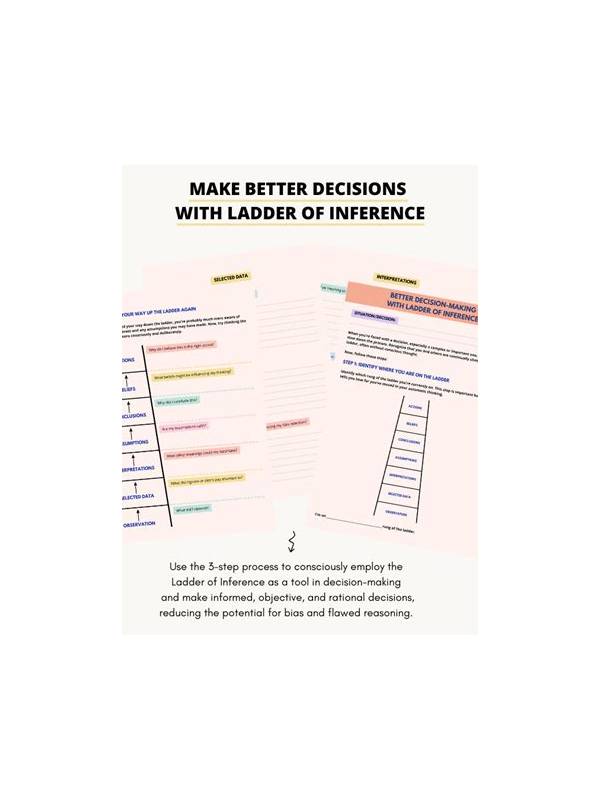 Rummy Guide: Use a Decision Ladder for Close Calls