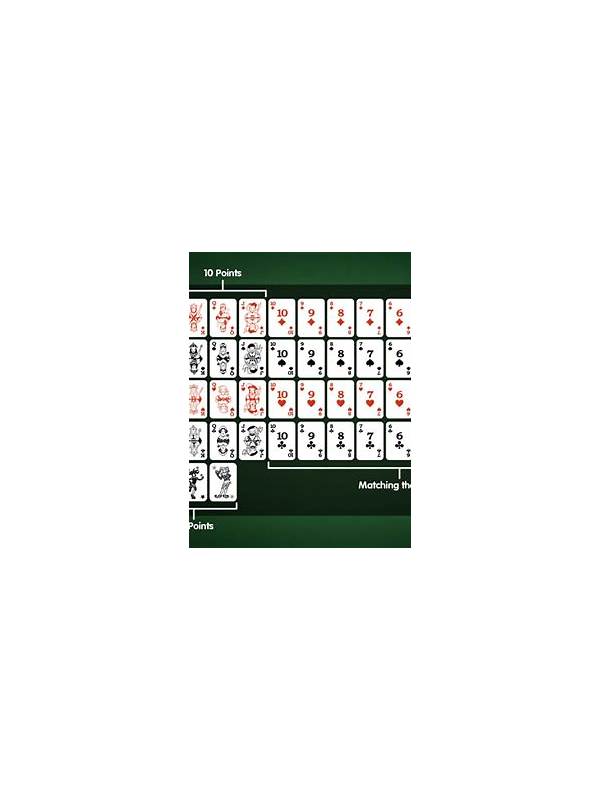 Rummy How-To: Keep Brief Notes on Table Patterns