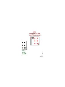Rummy How-To: Re-sort Your Hand After a Wildcard Appears