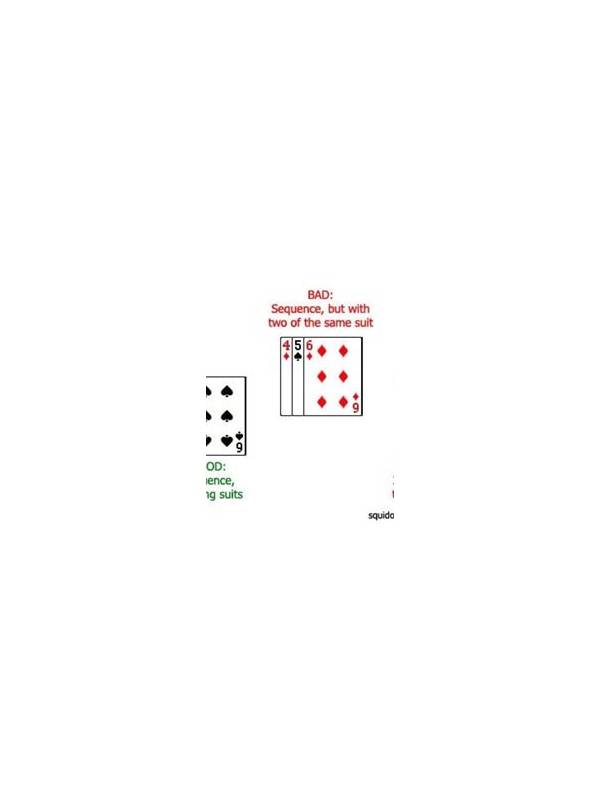 Rummy How-To: Review the Open Deck Before Drawing