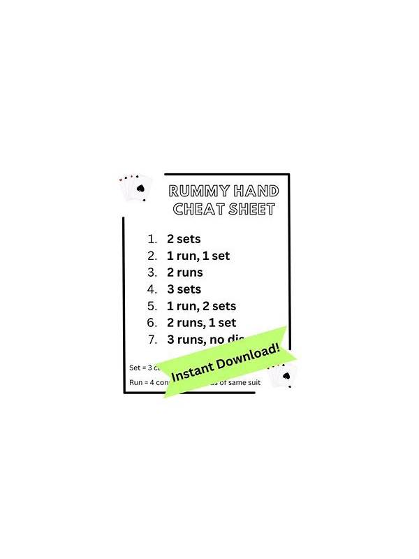Rummy Practice: Reverse-Engineer a Hand You Lost
