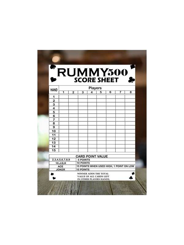Rummy Practice With a Blank Score Sheet